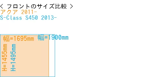 #アクア 2011- + S-Class S450 2013-